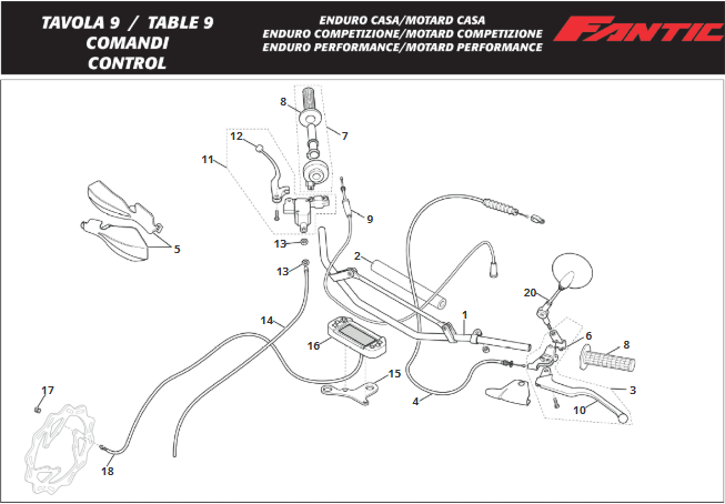 Comodos_N-TZ170-TZ200 Enduro-Motard PERFORMANCE.png